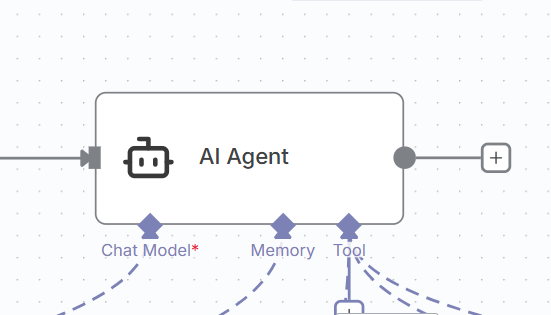  AI Chat Agent